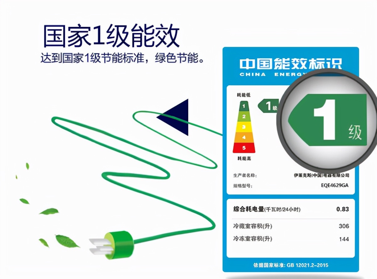 冰箱的知识冰箱使用的常识,家用冰箱有几种模式怎么选择