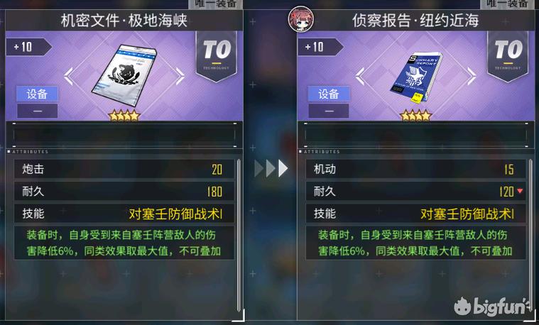 碧蓝航线最新装备强度排名,碧蓝航线relink怎么提升伤害