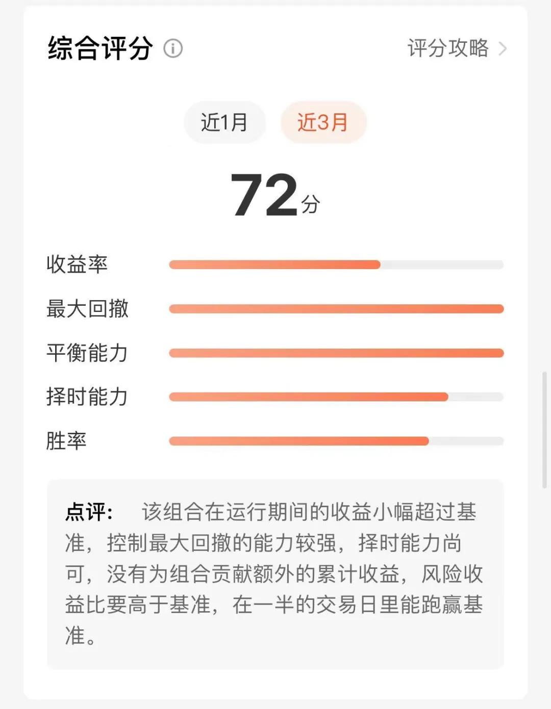 基金定投买估值高的还是估值低的,定投基金也要看当天的估值