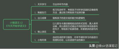 斑马语文和小猴阅读哪个好,叫叫阅读和小猴语文哪个更好