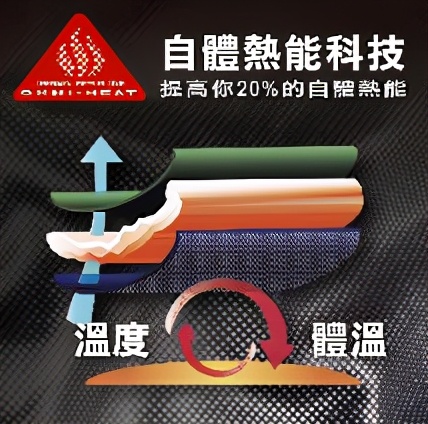 哥伦比亚冲锋衣测评可以上雪山吗,哥伦比亚冲锋衣绿色拼接