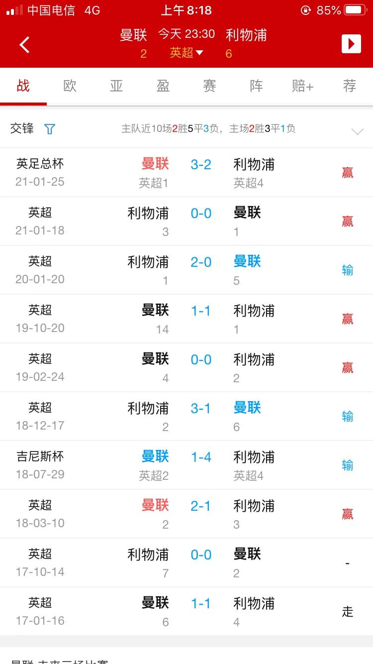 英超焦点大战胜利,英超焦点战利物浦vs曼城