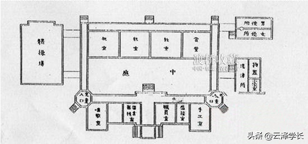 长春市天津路小学老照片,长春市天津路小学早期图片