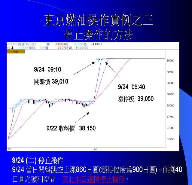 期货日内波段实盘交易视频,期货波段交易技巧视频