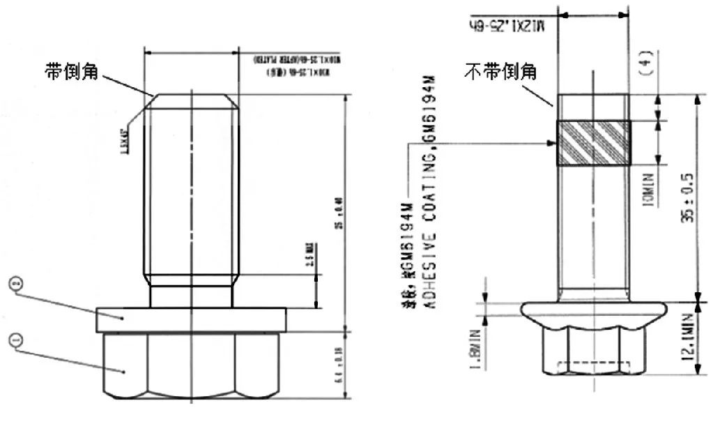 螺纹滑牙怎么加固,螺钉螺纹滑牙怎么处理