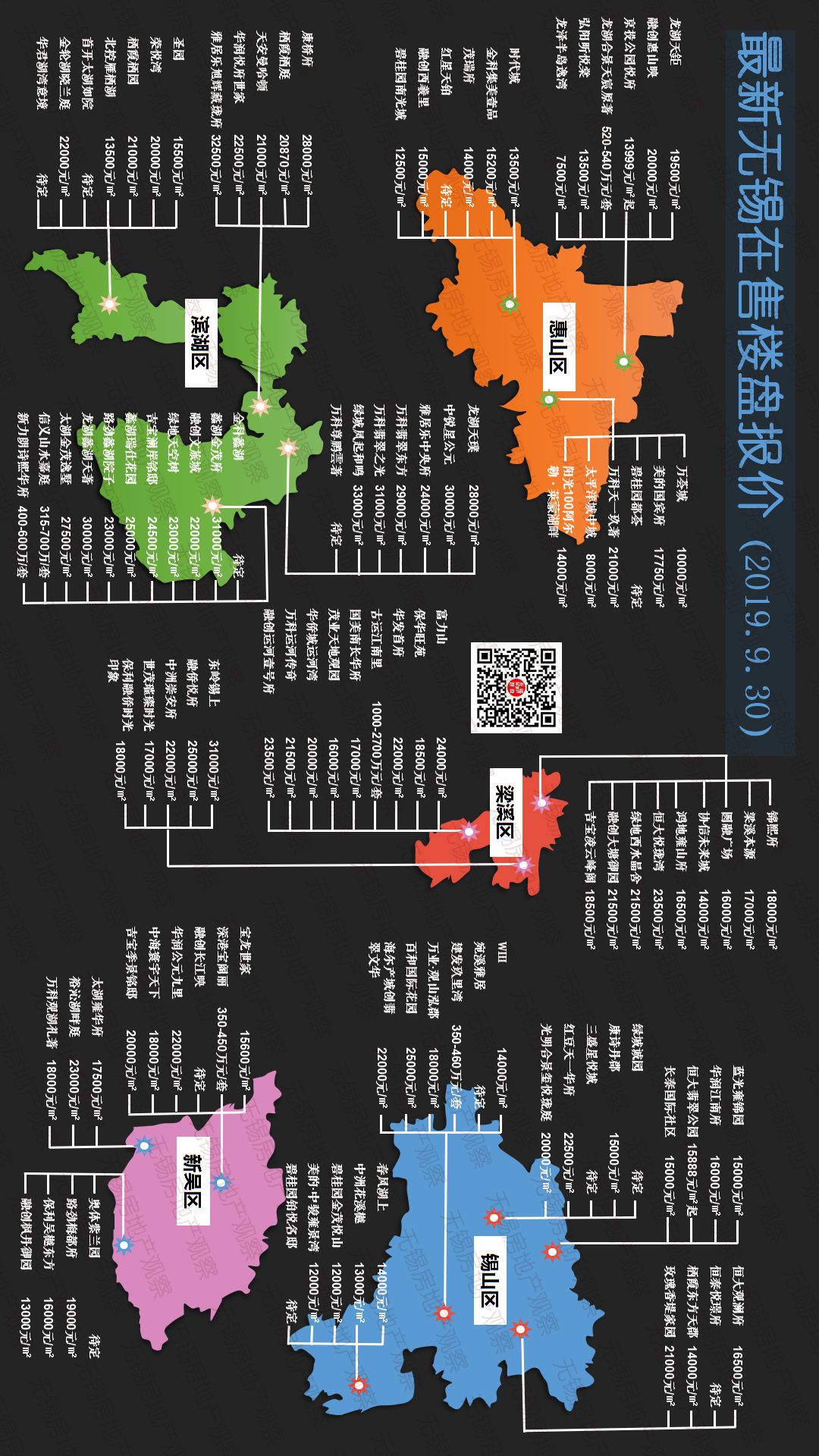 苏宁悦城33万,苏宁悦城二手房学区