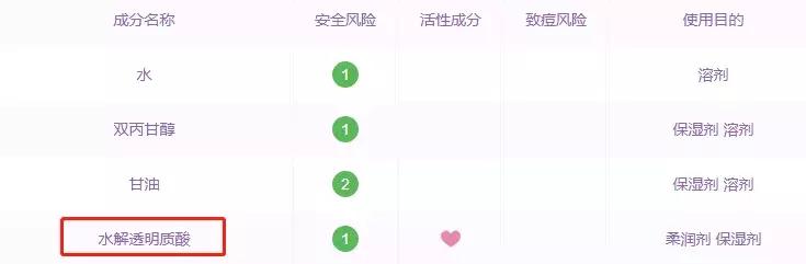 面膜测评红榜第一名好用面膜,网红面膜最好用的是哪一款