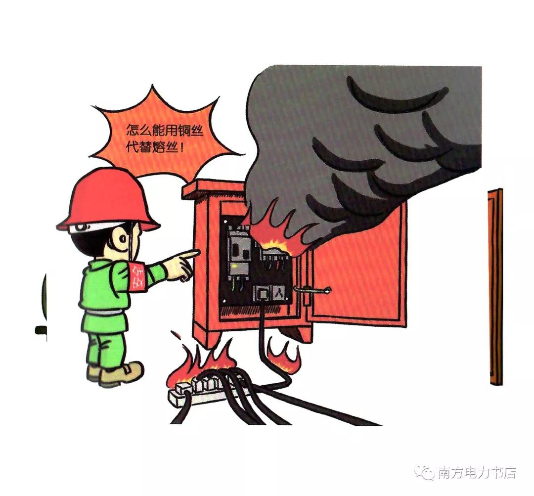 安全培训漫画,200张安全漫画