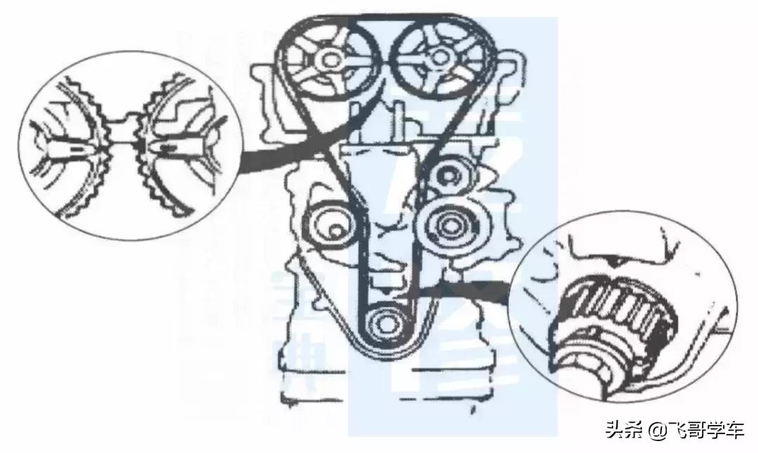 比亚迪f3更换正时皮带需要多少钱,比亚迪f6正时皮带断了要多少费用