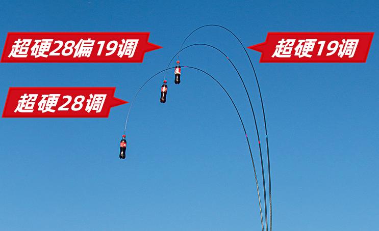 火力全开，网销鱼竿冠军又要易主！竞争惨烈，鱼竿市场硝烟弥漫