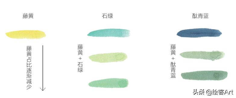 小清新写意国画,值得收藏的小写意国画