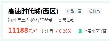 震撼阜阳这些小区房价曝光,阜阳十大楼盘降价