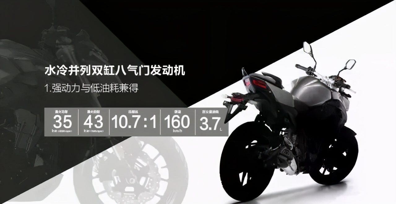 博世ABS、日信刹车、KYB减震、倍耐力轮胎，售价3.48w的国产大排