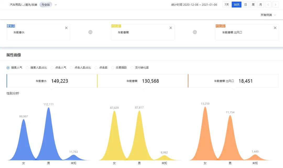 手淘搜索流量如何爆发,手淘首页改版怎么做