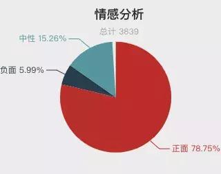 中国风景区排行榜前十名鼓浪屿,11月国内旅游排行榜前十名
