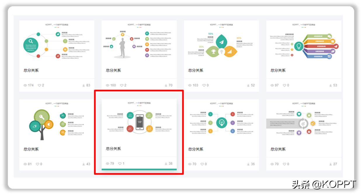 7个习惯让你成为高效能人士ppt,好习惯养成的免费ppt模板