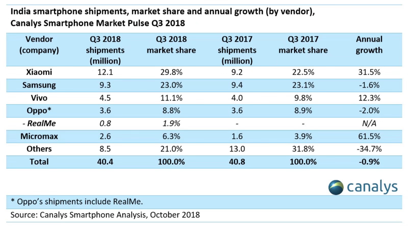 小米8pro最新版本,小米8pro更新