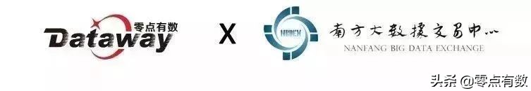 什么是郑州速度？上天入地的飞车兽了解一下！丨百城神兽图鉴