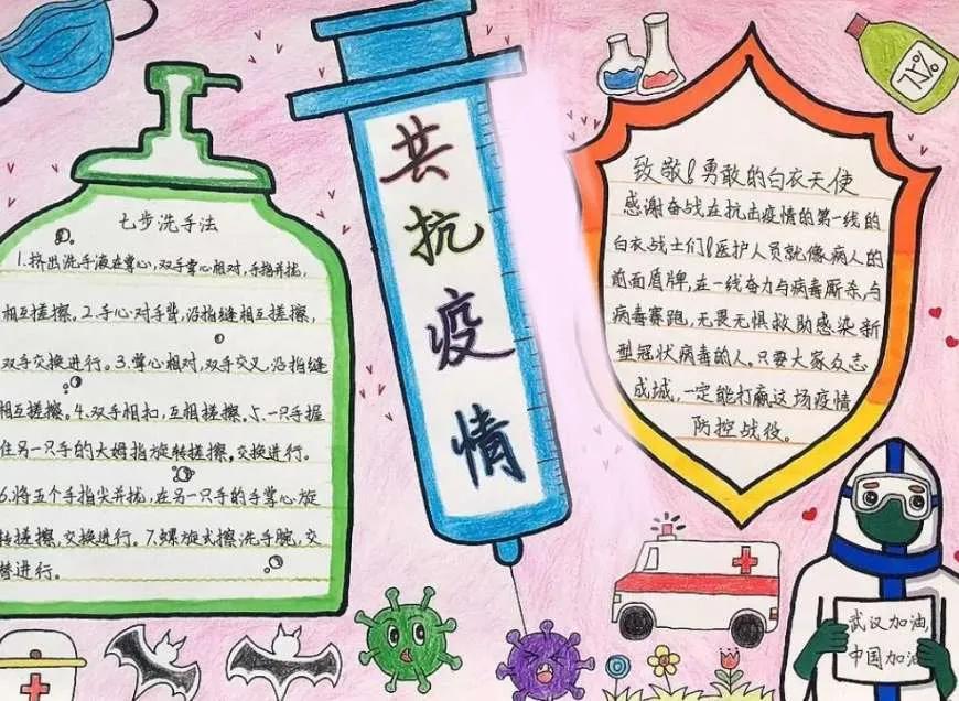 e起助力同心战役手抄报,e起战疫征集