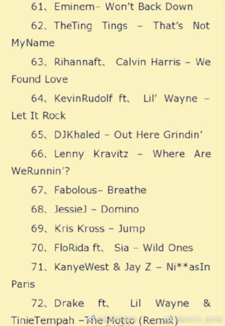 跑步激情澎湃的音乐,跑步激情澎湃音乐