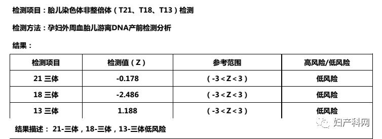 胎儿染色体检查出特纳综合征,孕妇特纳综合征的症状