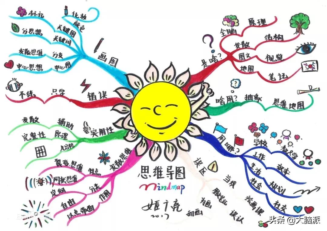 儿童怎么背古诗快又能记住,怎样背古诗词又快又熟又牢