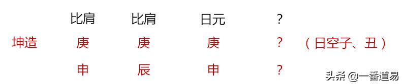 怎么从八字看胸大小,如何判断自己的八字胸