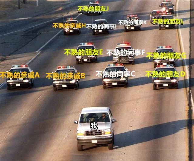 年轻夫妻获利300万,年轻夫妻年收入100万