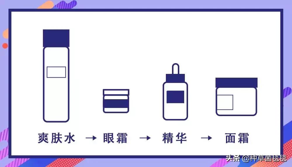 女生一天的日常护理到底要花多少钱？算完后我枯了