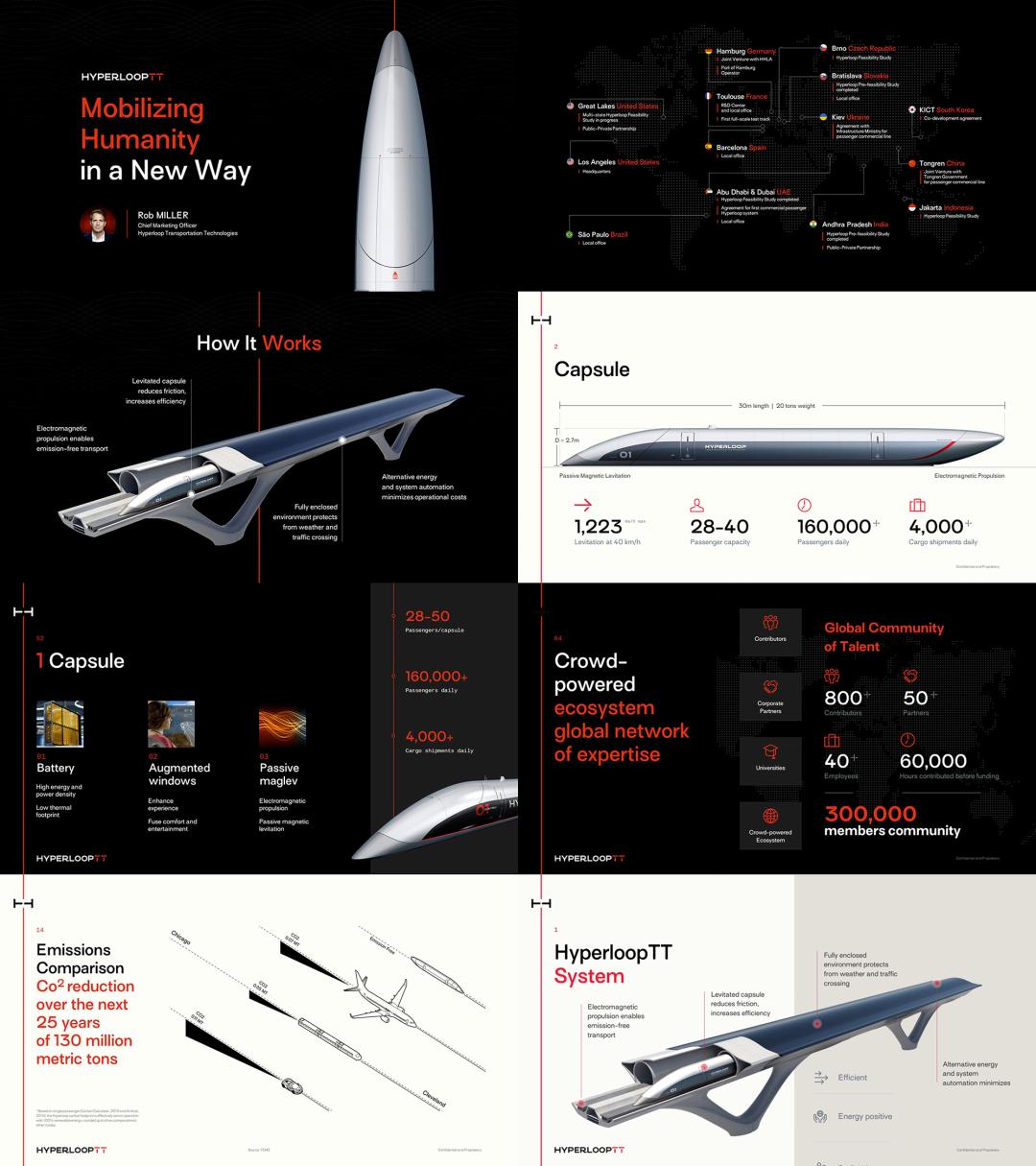 好看的ppt长什么样,300元一张的ppt