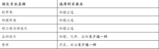 西安交通大学强基招生简章2024年,西安交通大学强基计划需要读几年