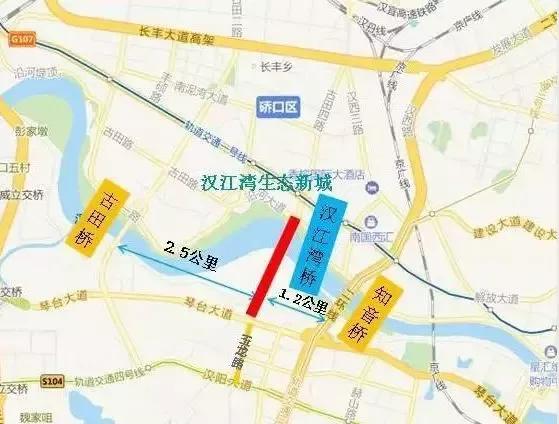 华丽转身开启人生新征程,华丽转身开启新的人生