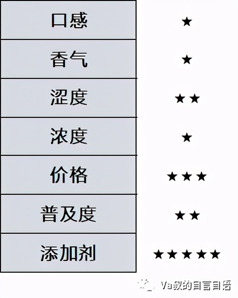 无糖乌龙茶饮料大瓶装,银鹭无糖乌龙茶瓶装