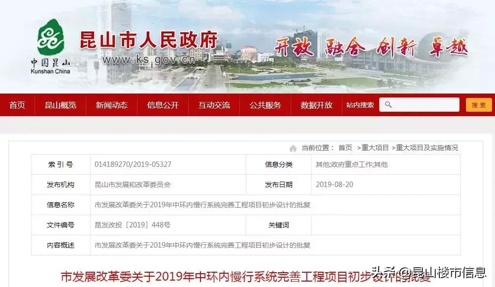 昆山市最新发展,昆山未来两个月发展