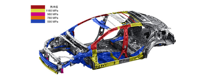 1.2tcvt变速箱多少转才算暴力驾驶,1.2t10挡cvt