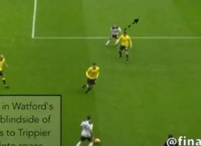 FootballTips|学习英超第一中锋凯恩机智跑位