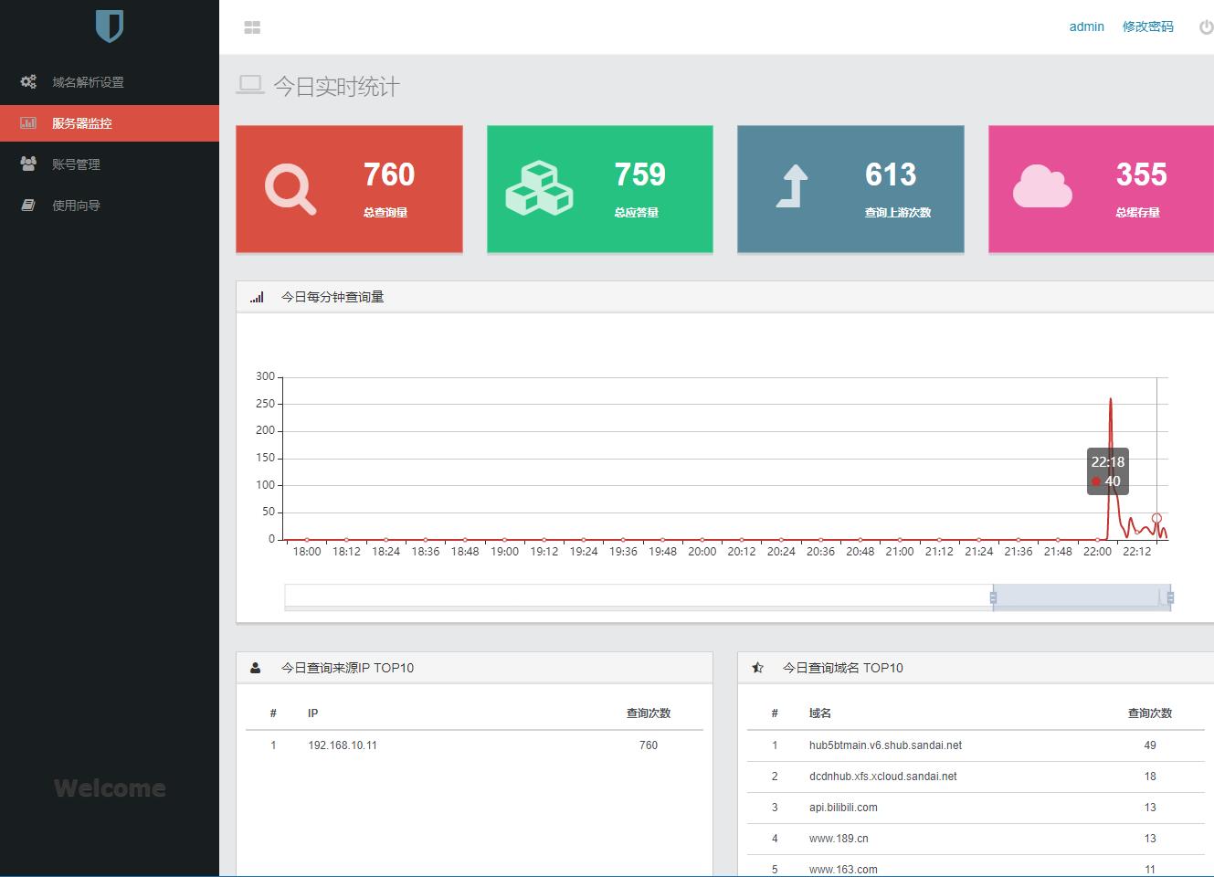 搭建dns服务器要用什么系统,访问域名dns解析的10大步骤