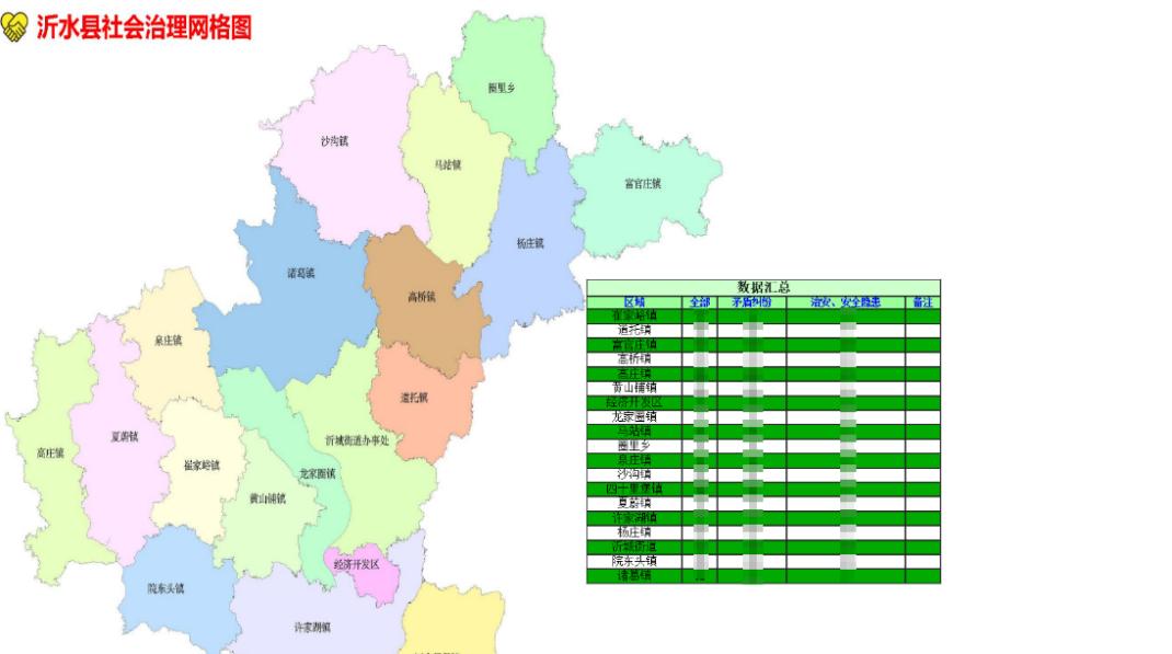 数字化智慧政务系统,数字化政务平台