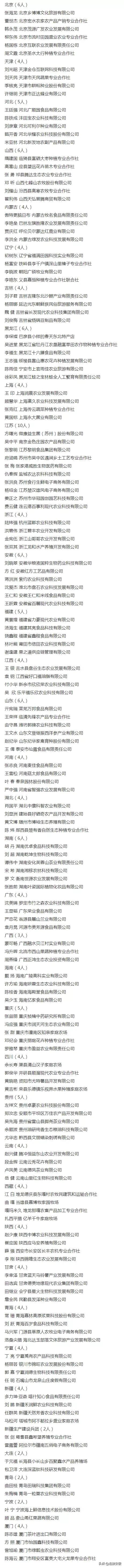 安徽省杰出人才,安徽省学术和技术带头人