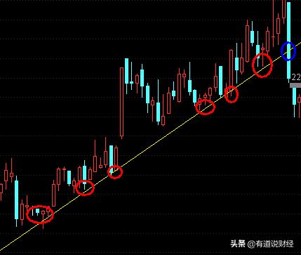 上天下海素材,上天下海攻略