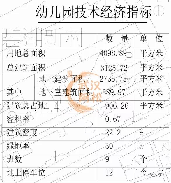糟心的物业,物业和业主闹心的视频