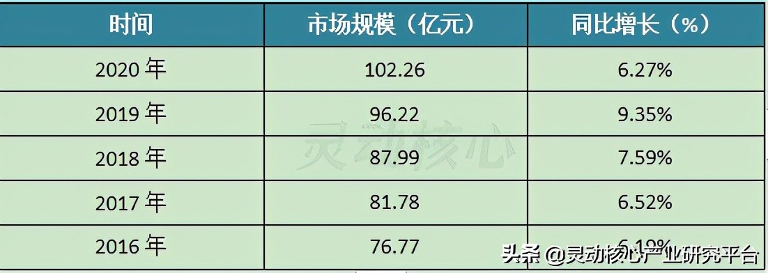 江苏中性透明硅酮结构密封胶价格,2024年中国硅酮胶行业十大品牌