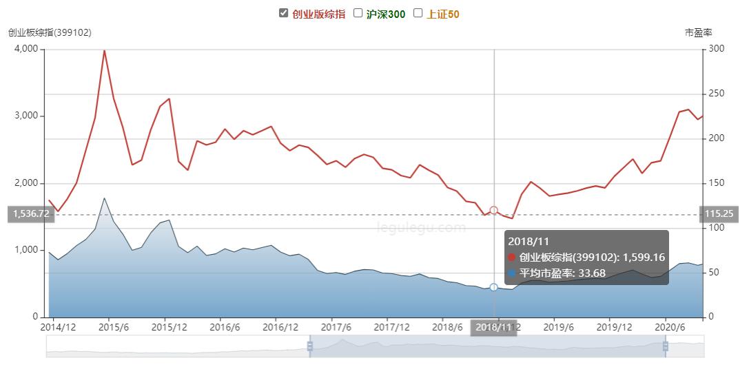 炒股挣100万容易吗,炒股挣100万需要交多少税