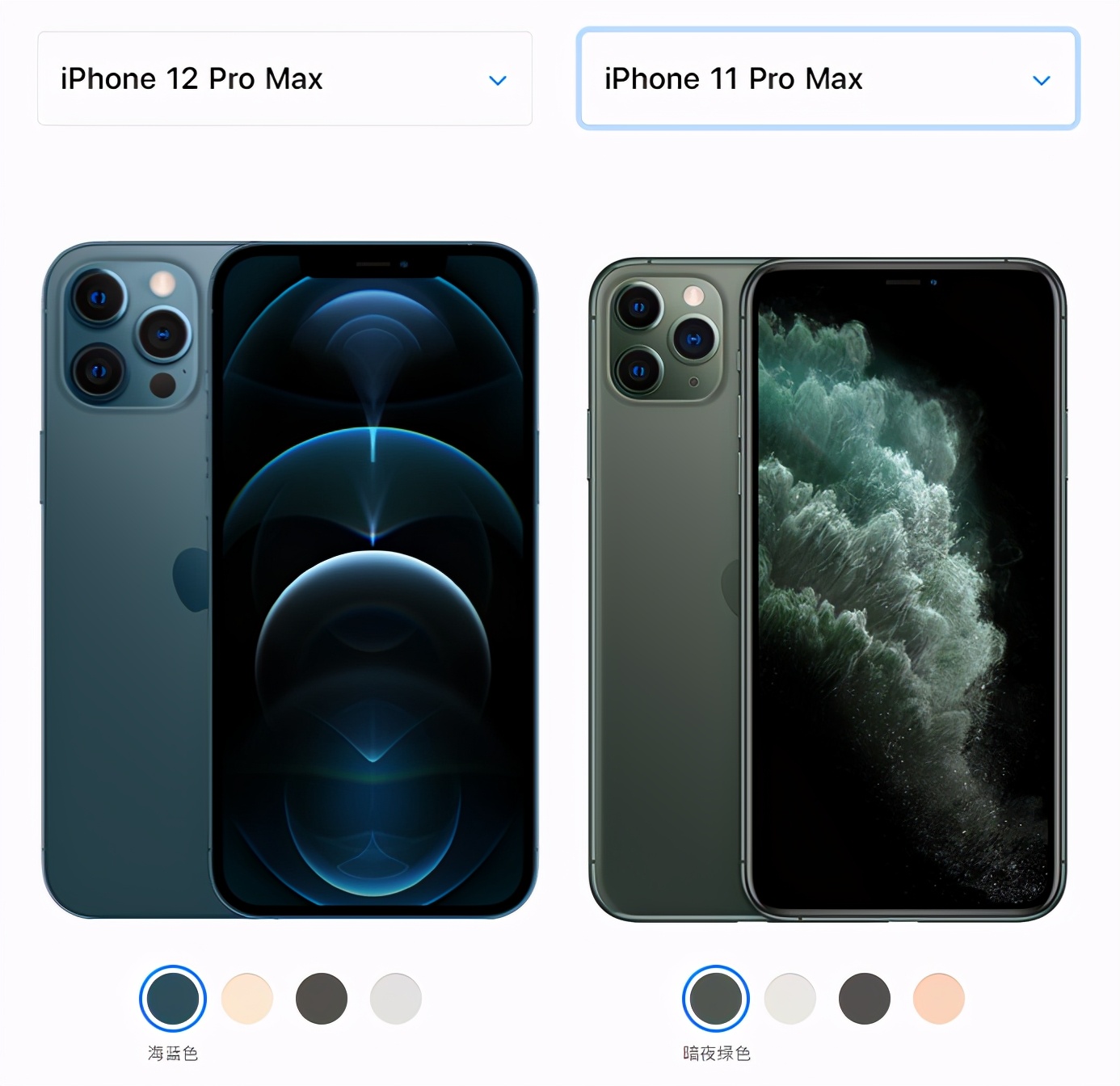 iphone13系列钉子户,iphone2020年降价