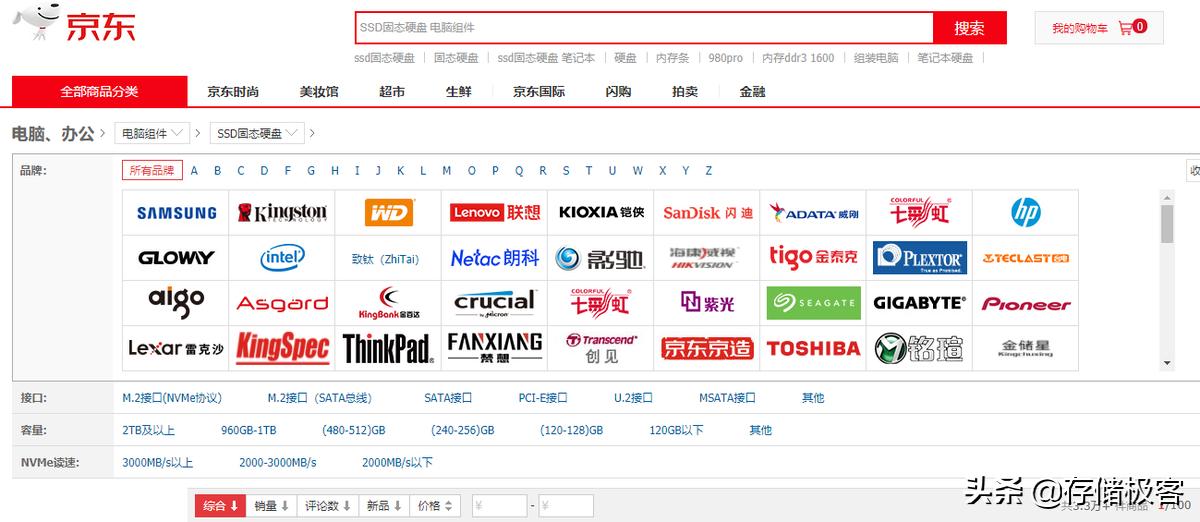 如何辨别固态硬盘的主控芯片,固态硬盘主控型号检测