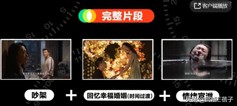 生活不允许你矫情越努力越幸运,你所谓的努力其实就是矫情