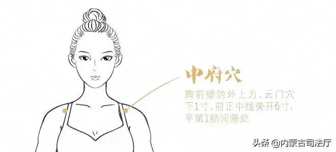 经常出现心悸胸闷气短是什么原因,一生气就胸闷心悸应该怎么缓解