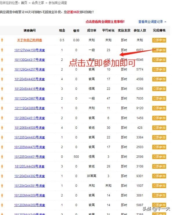 下班后有哪些兼职可以做,有没有什么下班后可以做的手工活