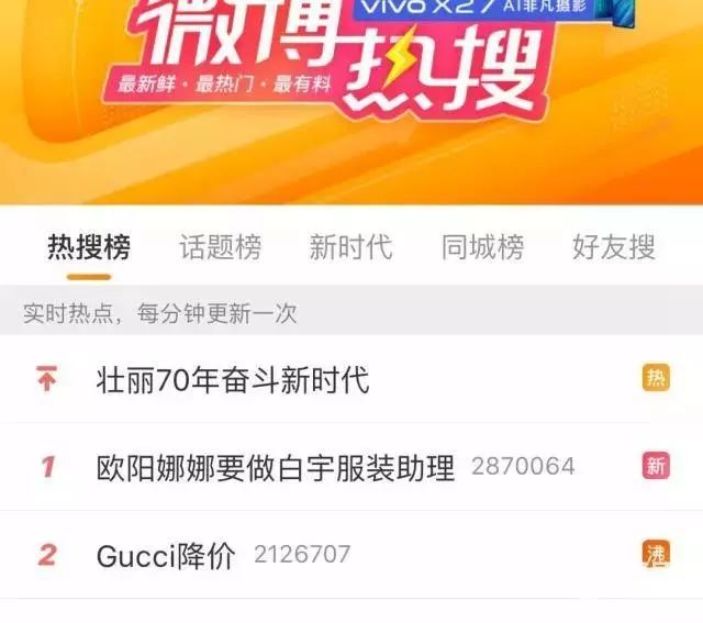 今天真的不开玩笑,GUCCI降价了喔!!