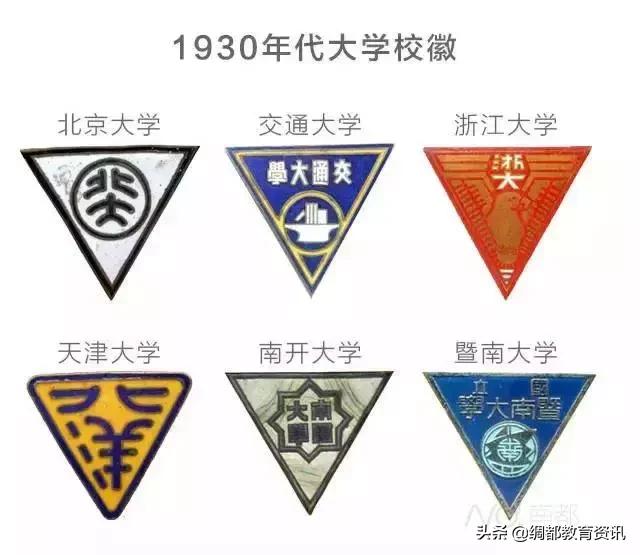 想考哪个地方的大学都行吗,想考哪个大学